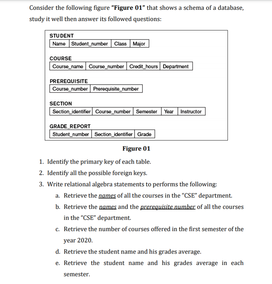 Solved Consider the following figure “Figure 01" that shows | Chegg.com