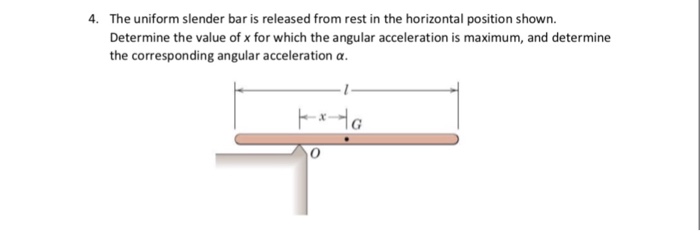 Solved The uniform slender bar is released from rest in the | Chegg.com