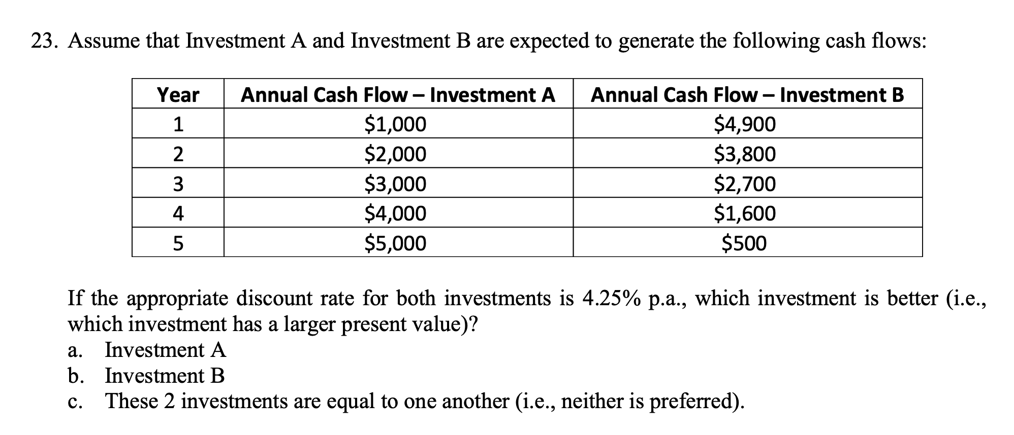 Solved 22. Assume That Investment A And Investment B Are | Chegg.com