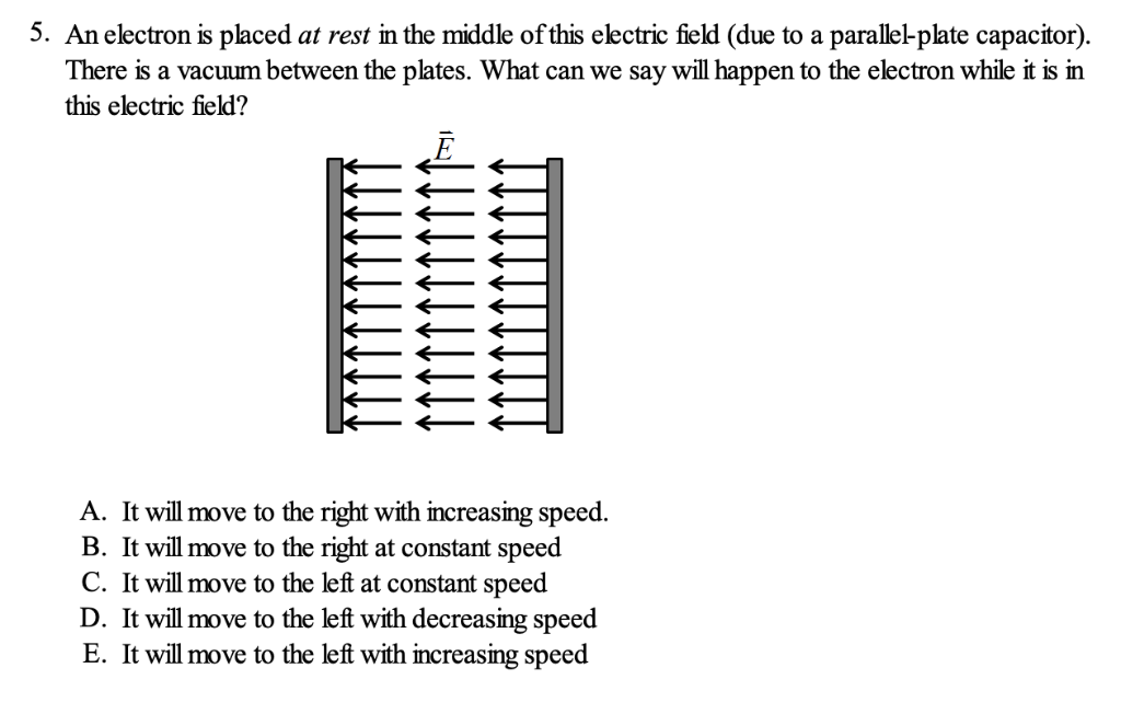 Solved 5. An electron is placed at rest in the middle of | Chegg.com