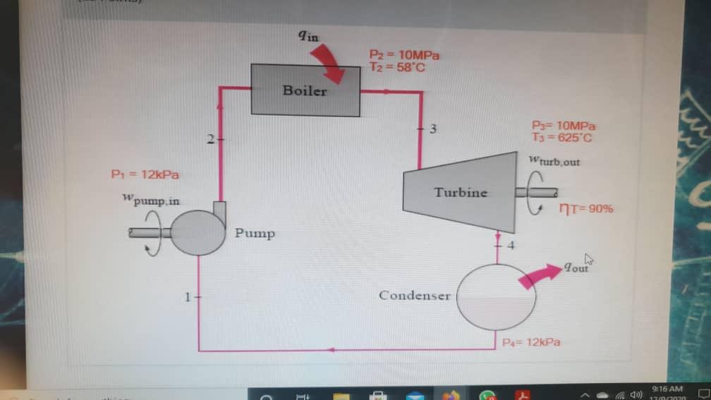 Forms Office Com Pages Responsepage Aspx I Chegg Com