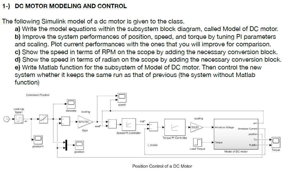 1-) DC MOTOR MODELING AND CONTROL The following | Chegg.com
