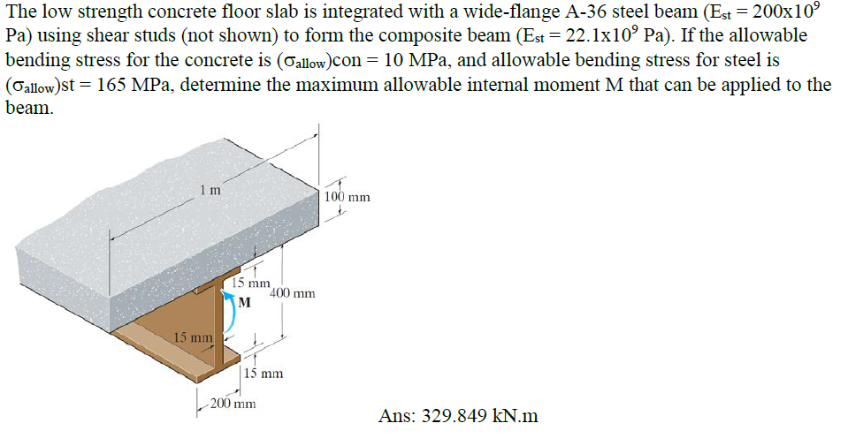 Solved The Low Strength Concrete Floor Slab Is Integrated Chegg Com
