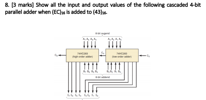 8. [3 marks] Show all the input and output values of | Chegg.com
