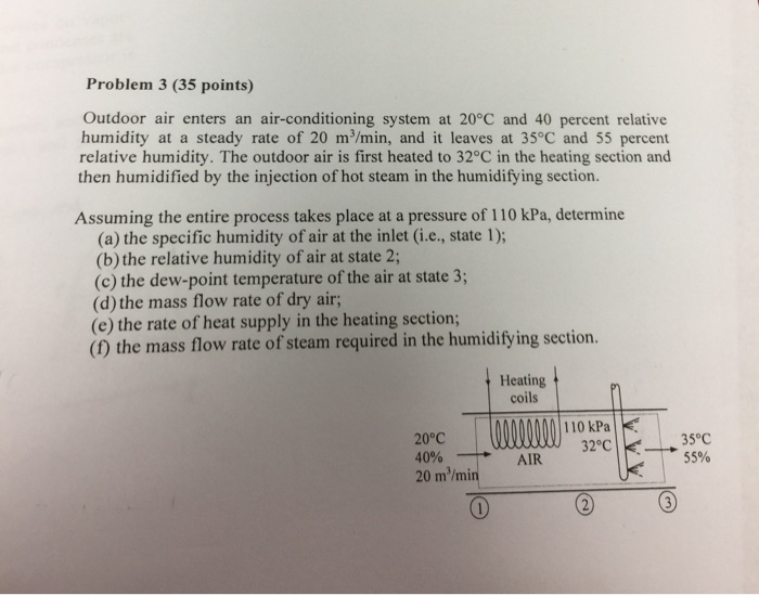 Solved Problem 3 (35 points) Outdoor air enters an | Chegg.com