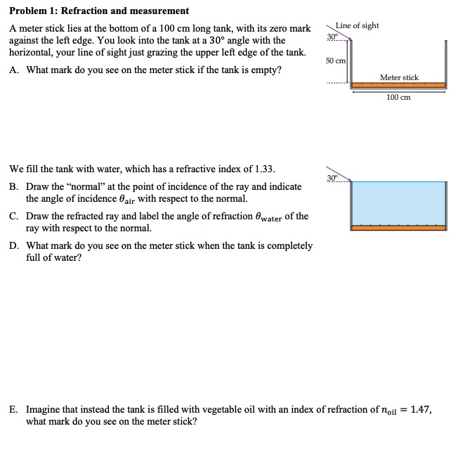 Solved Problem 1 Refraction and measurement A meter stick