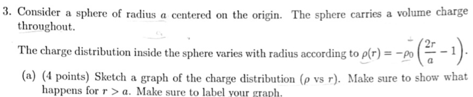 Solved 3. Consider a sphere of radius a centered on the | Chegg.com