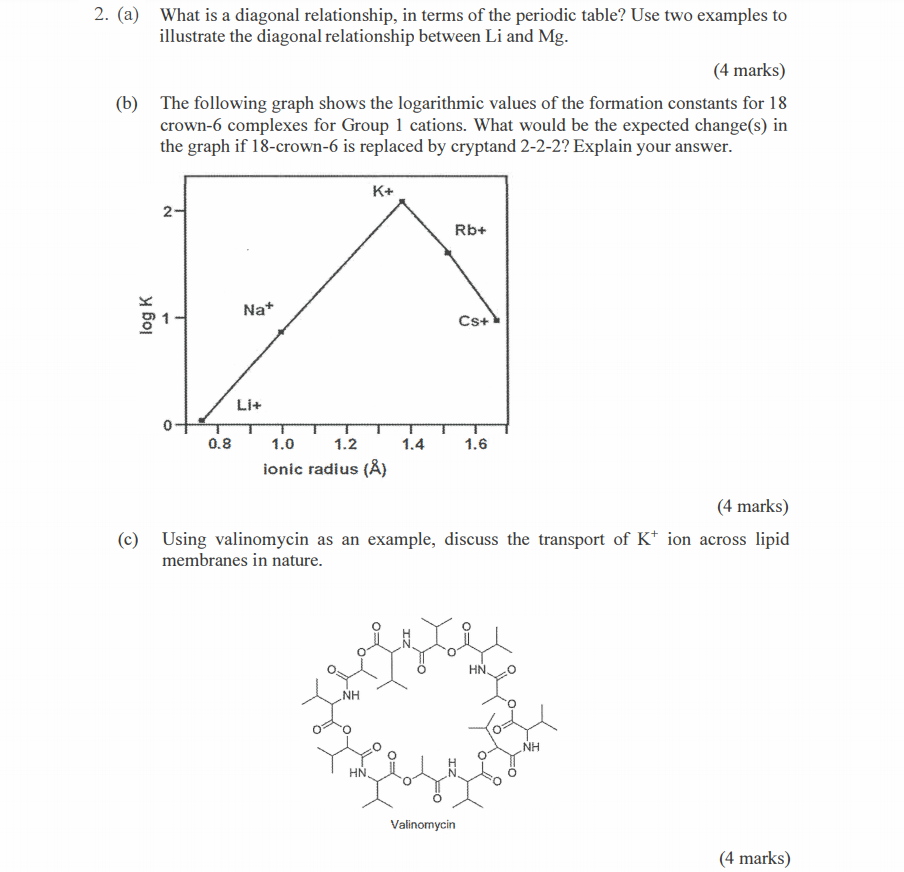 Solved 2. (a) What is a diagonal relationship, in terms of