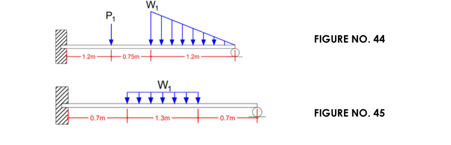FIGURE 44-45: Determine the following; a) Reaction at | Chegg.com