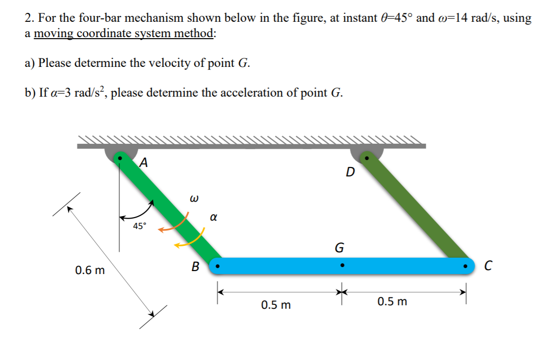Solved 2. For the four-bar mechanism shown below in the | Chegg.com