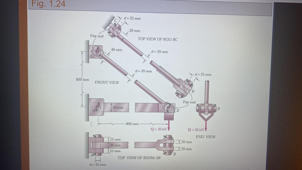 Fig. 1.24 | Chegg.com