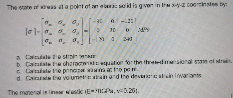 Solved The state of stress at a point of an elastic solid is | Chegg.com