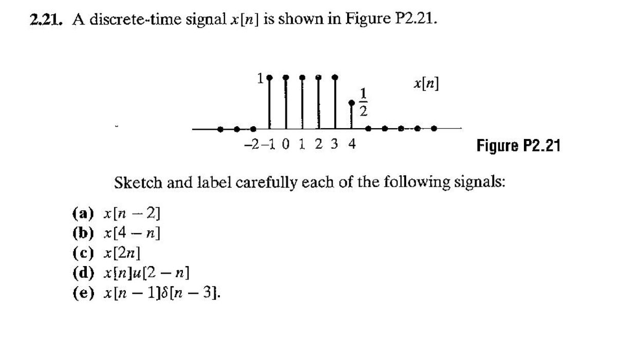 Solved 2 21 A Discrete Time Signal X[n] Is Shown In Figure