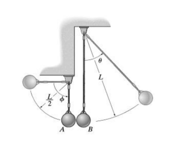 Solved A Ball With A Mass Of 15 Kg And A Ball B With A Mass | Chegg.com