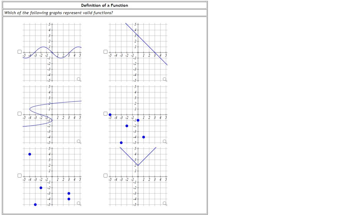 solved-definition-of-a-function-which-of-the-following-chegg