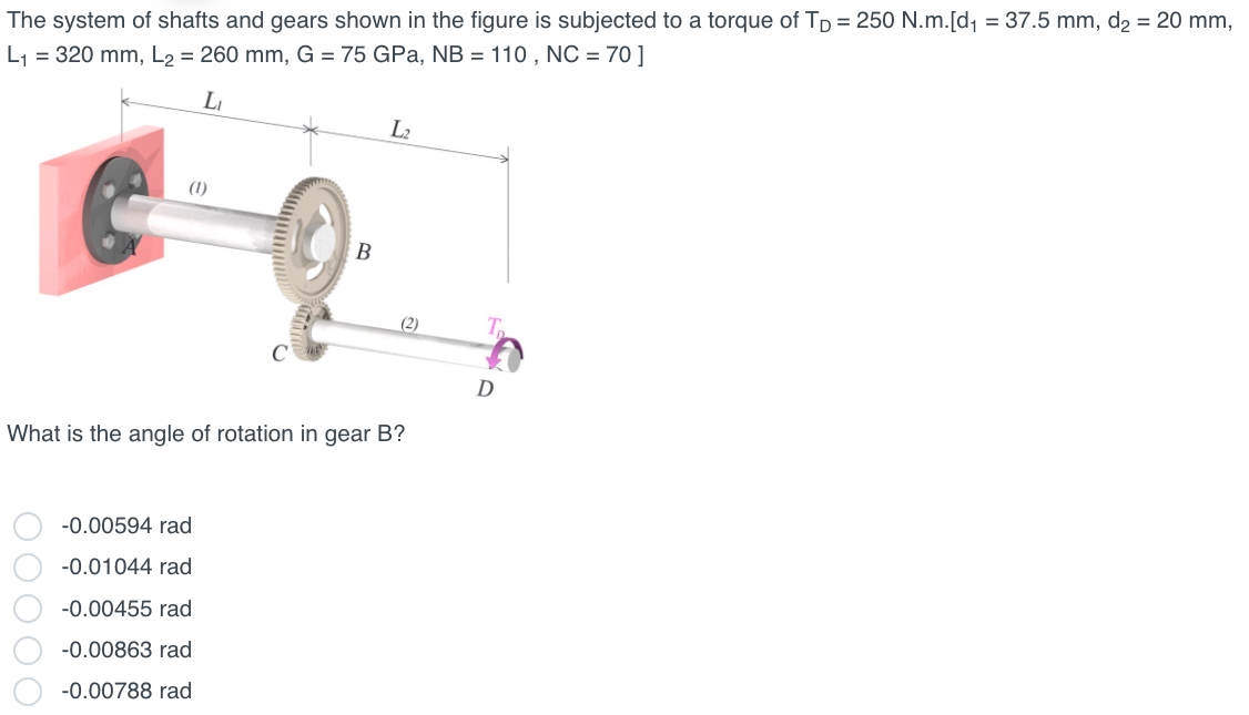 Solved The system of shafts and gears shown in the figure is | Chegg.com