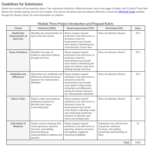 solved-overview-as-you-move-forward-in-your-academic-and-chegg