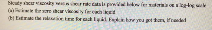 Solved Steady shear viscosity versus shear rate data is | Chegg.com