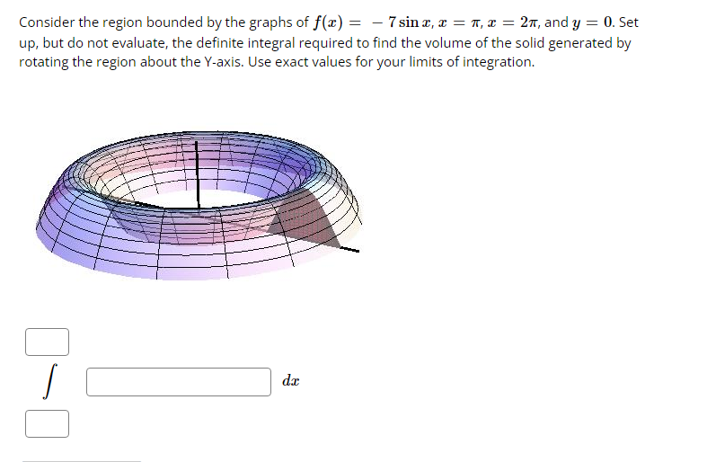 Solved Consider the region bounded by the graphs of f(x) = | Chegg.com