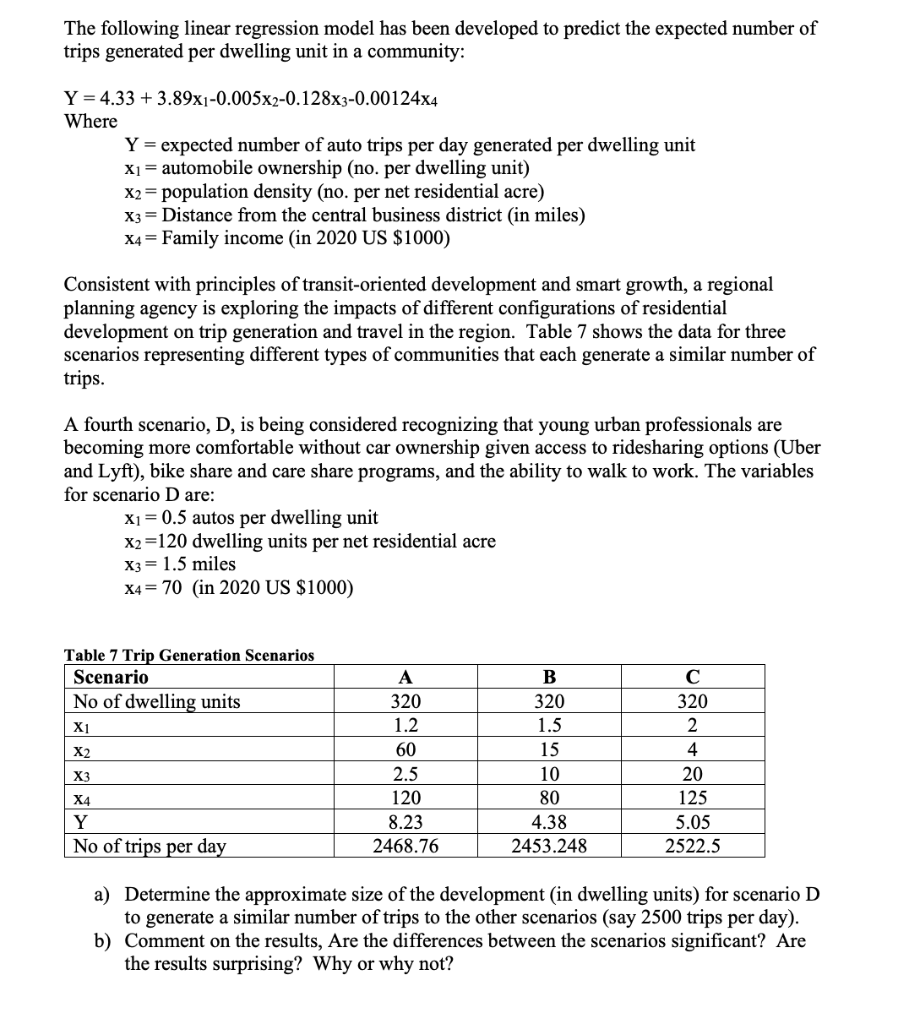 Solved The following linear regression model has been | Chegg.com