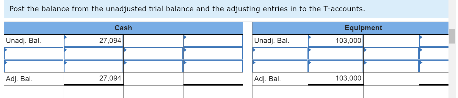 Solved Required information Problem 3-3A Preparing adjusting | Chegg.com