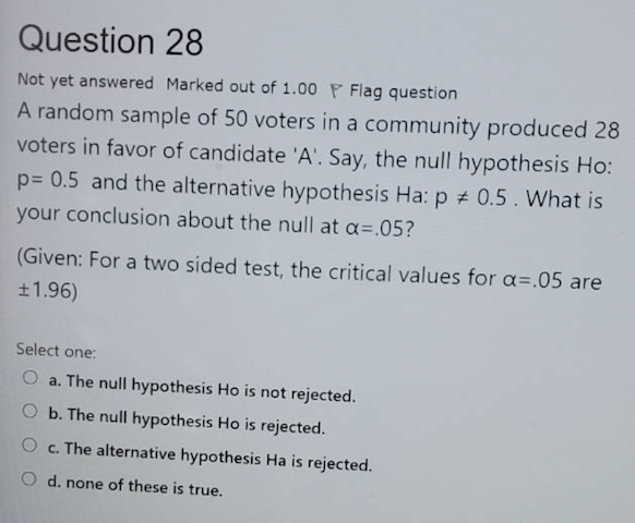 Solved Question 28 Not Yet Answered Marked Out Of 1.00 P | Chegg.com