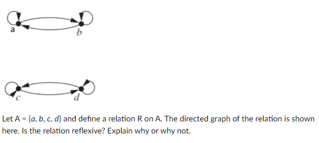 Solved b Let A = {a, b, c, d] and define a relation Ron A. | Chegg.com