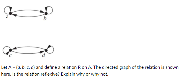 Solved B Let A = {a, B, C, D] And Define A Relation Ron A. | Chegg.com