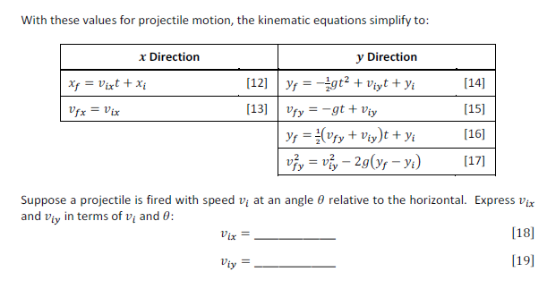 kinematics equations for projectile motion