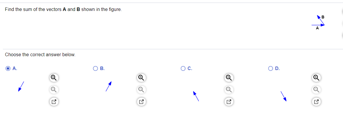 Solved Find The Sum Of The Vectors A And B Shown In The | Chegg.com