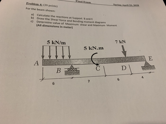 Solved Problem 4: (20 points) For the beam shown: a) | Chegg.com