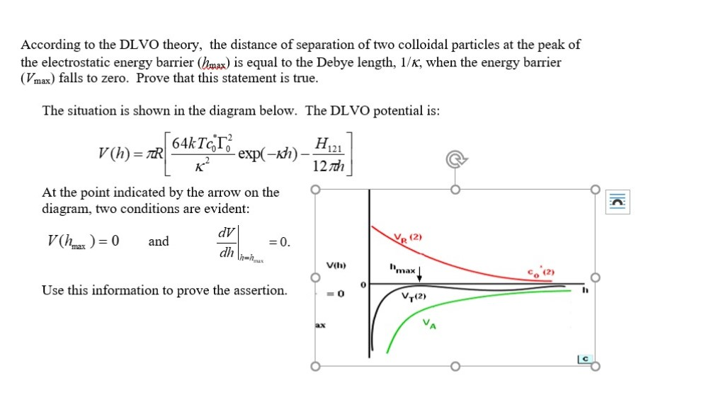 Solved According To The DLVO Theory, The Distance Of | Chegg.com