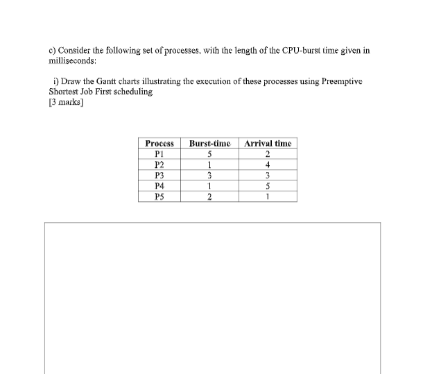 Solved C) Consider The Following Set Of Processes, With The | Chegg.com