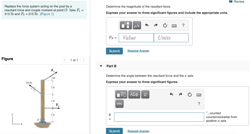 Solved Review Replace The Force System Acting On The Post By | Chegg.com