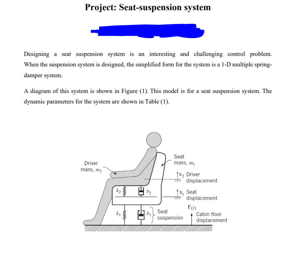 Project Seatsuspension system Designing a seat
