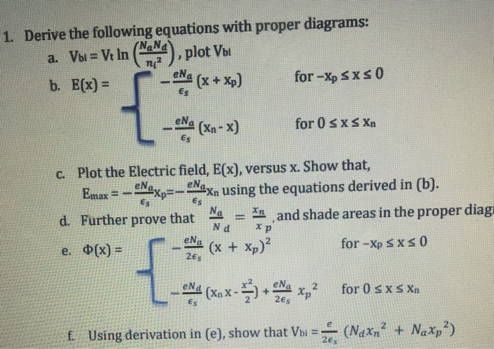 Solved 1. Derive the following equations with proper | Chegg.com
