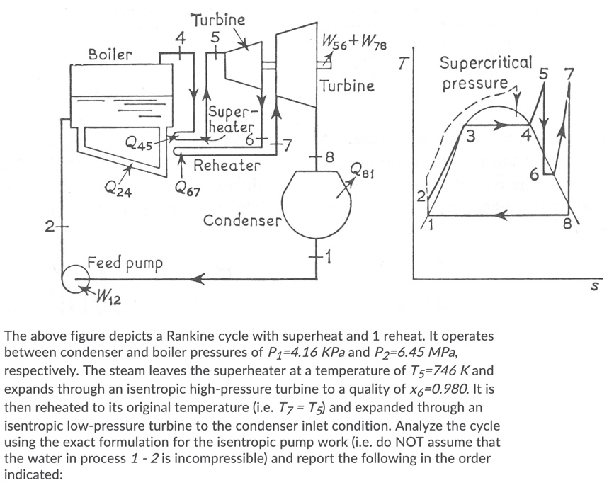 Solved Turbine W56 W78 Boiler H It Supercritical 5 7 Pres Chegg Com