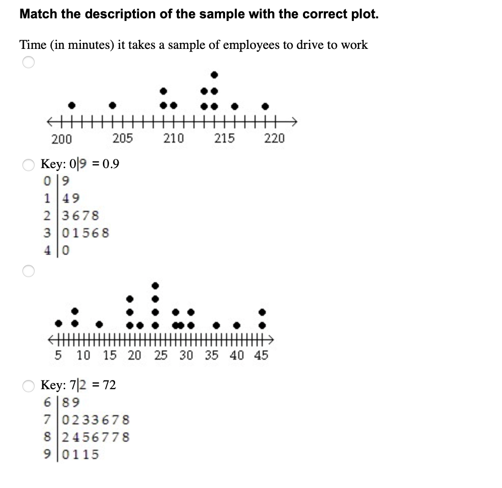 Solved Match the description of the sample with the correct | Chegg.com