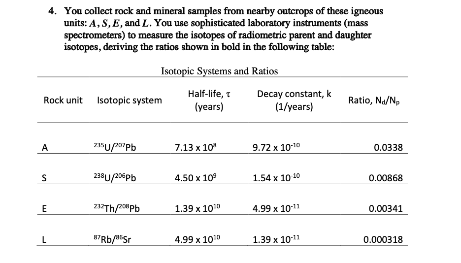 Solved 4. You collect rock and mineral samples from nearby