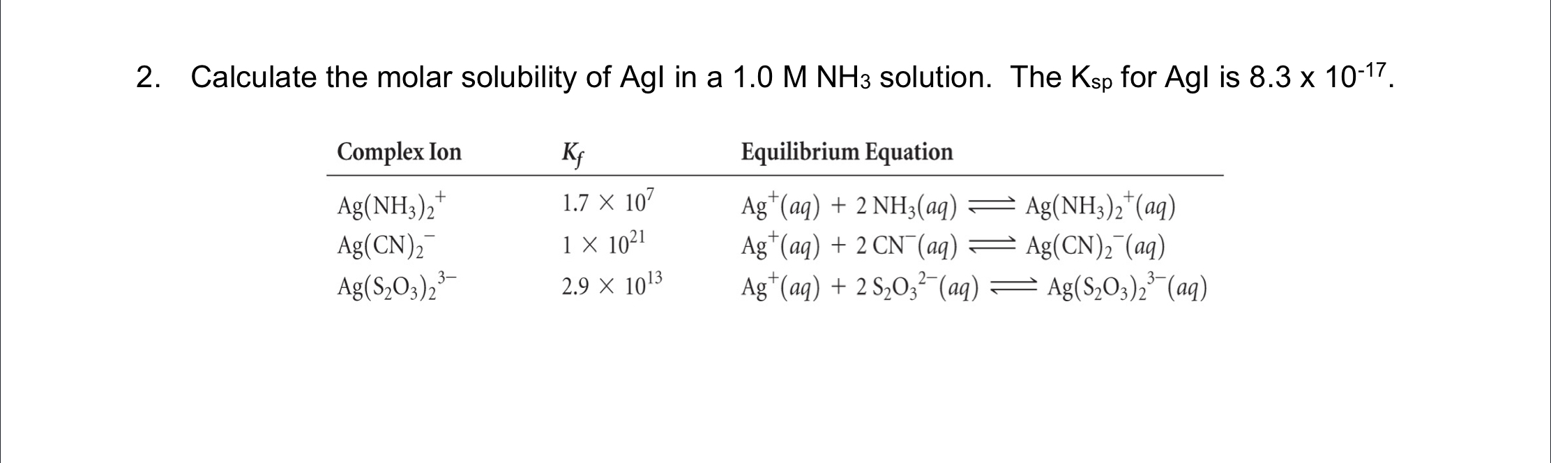 Solved 2. Calculate the molar solubility of Agl in a 1.0 M Chegg