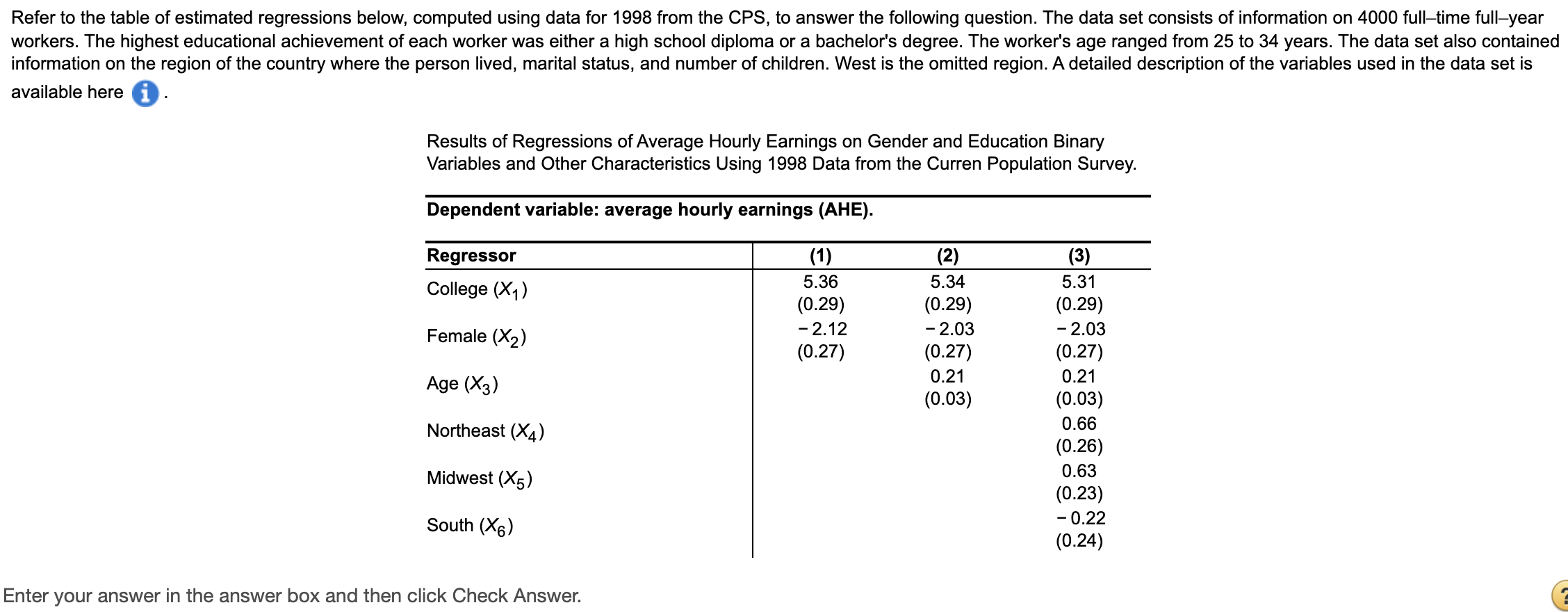 Highest cps.