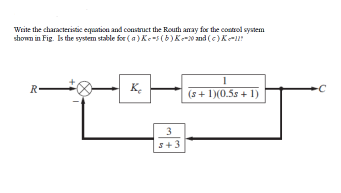 Solved Write the characteristic equation and construct the | Chegg.com