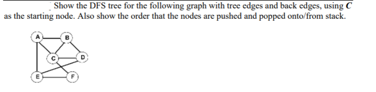 Solved Show the DFS tree for the following graph with tree | Chegg.com