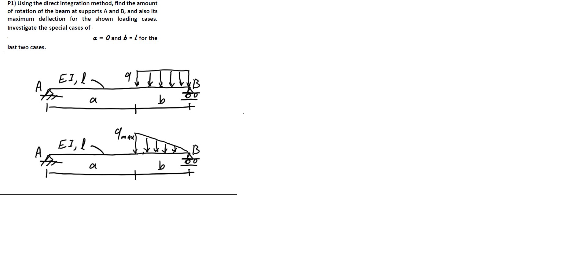 Solved P1) Using the direct integration method, find the