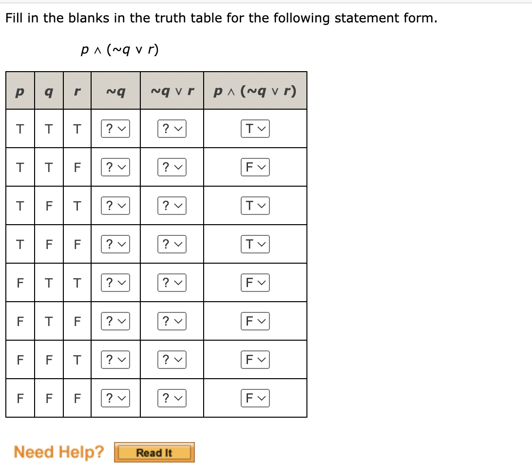 Solved Fill in the blanks in the truth table for the | Chegg.com