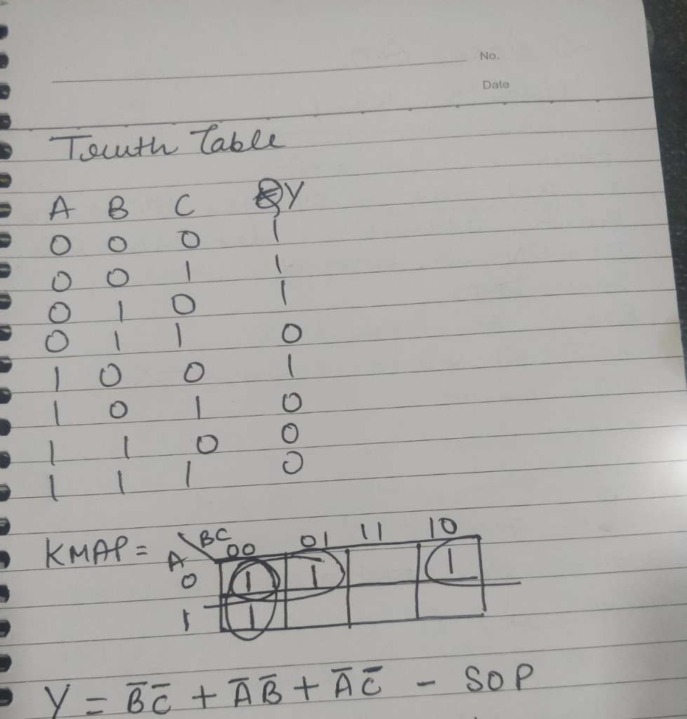 Solved 1 Points Minority Function M Generated Combinational Logic Circuit Output Equal 1 Input Q