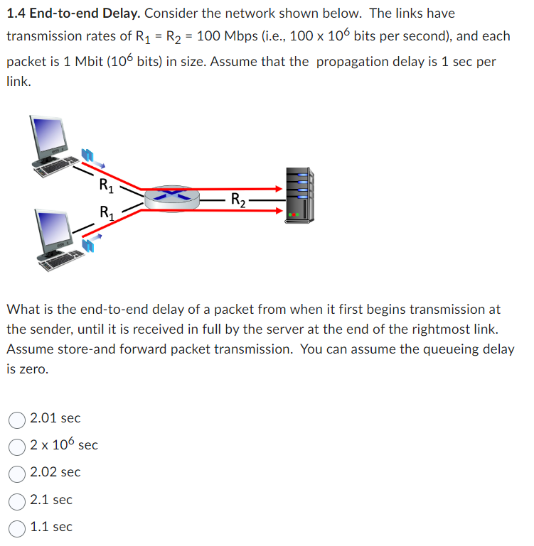 Solved 1.4 End-to-end Delay. Consider the network shown | Chegg.com