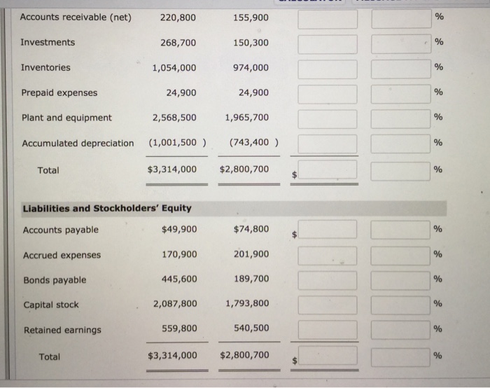 Solved Presented below is the comparative balance sheet for | Chegg.com
