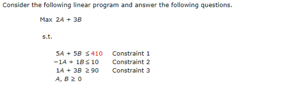 Solved Consider The Following Linear Program And Answer The | Chegg.com