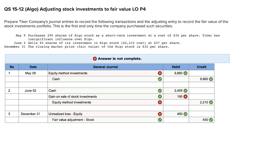 Solved QS 15−12 (Algo) Adjusting stock investments to fair | Chegg.com